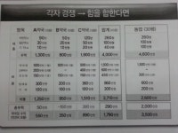 박 터지는 한지붕 세약국 동업하면 대박?