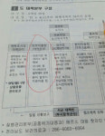 전남 메르스 환자 발생…지역약사회 예방법 강의 등 총력