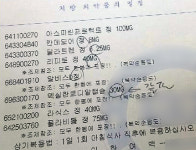 대학병원 갑질 처방전, 약사 책임 묻겠다 문구 삭제