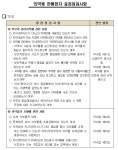 지자체, 약국 지도점검 한창…약국 관리 주의