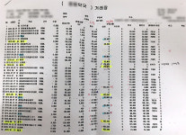 광동제약, 비타500 약국 허위매출 부풀리기 논란