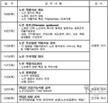 성남, 팜아카데미 과정 개설