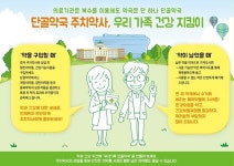 서울지부, 17~23일 약과 건강 주간 선포