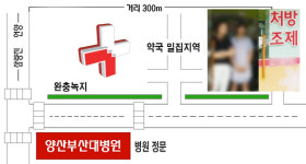 약국 앞 울타리 때문에...문전약국, 호객행위 10년째 갈등