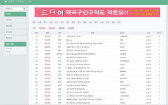 약국 구인·구직, 약준모에서…자체 홈페이지 구축