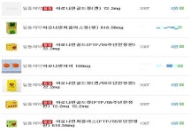 아로나민골드 공급가 인상에 품절…약국 주문 발동동