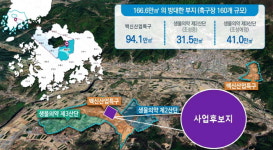 화순이 뜬다…백신안전센터·바이오 랩허브 구축 속도