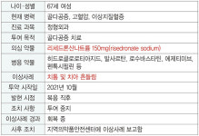 리세드론산 복용 후 치통 및 치아 흔들림 주의하세요