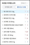 이번엔 연고까지 품절(?)…연휴 끝나고 약국 주문 한번에 몰려