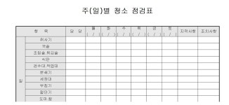 약국의 청결함은 백화점과 같아야 한다!