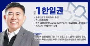 [경기] 경기지부장 양자 구도 격돌, 회원 선택은 누구?