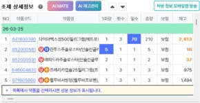 약물운전 처벌 강화 대응…헬스포트, 굿팜 AI 차트 운전주의 알림 배지 기능 탑재
