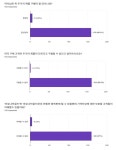 의약품 포장 같고 가격 올리고…약국만 욕받이 되나