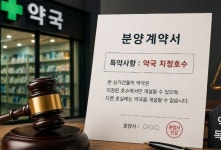 약국 개설 독점권, 법원에도 인정받으려면?