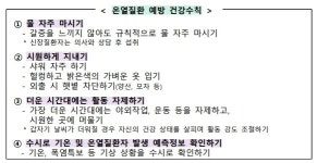 폭염중대경보 첫 발령…건강한 사람도 온열질환 '비상'