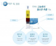 퍼비스코리아 3E PRP 키트, 한국과 일본 성형외과 의사들에게 호평 받아