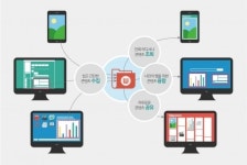 세창인스트루먼트, ‘World IT Show 2014’에 콘텐츠 클라우드 서비스 Wepware 출품
