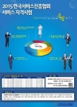 한국서비스진흥협회, 제44회 병원서비스코디네이터 자격시험 시행