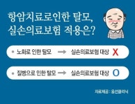 웅선의원, 항암치료 후유증 탈모는 실손의료보험 대상