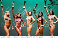 단백질헬스보충제 브랜드 스포맥스 후원 선수단, 머슬마니아 세계대회 대거 입상