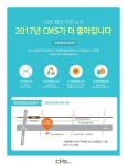 CMS에듀, 마포영재교육센터 확장이전 개원