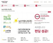 뉴21커뮤니티, 전남테크노파크 크라우드펀딩 첫 번째로 성공