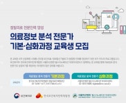 한국보건복지인력개발원, 4차 산업혁명을 선도할 정밀의료 전문인력 양성