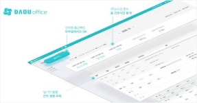 다우오피스, 주 52시간 근무제 대응위한 추가 기능 적용