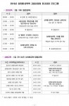 한국양성평등교육진흥원, 2019 공공기관 성희롱·성폭력 고충상담원 정규과정 접수 개시