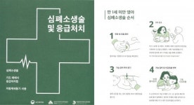 한국보건복지인력개발원, ‘찾아가는 응급처치 및 심폐소생술 교육’ 실시