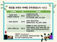 한국보건복지인력개발원, ‘화장품 브랜드 마케팅 전략과정’ 실시