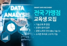 스마트데이터복구 SDR, 신개념 IT 디지털포렌식 이용한 이색 창업 기회 제공