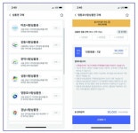 서울사랑상품권 출시… 17일부터 17개 구에서 판매 시작