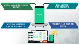 이팜헬스케어, 코로나19 감염 방지 가능한 약국 온라인 처방전 접수·결제 서비스 개발