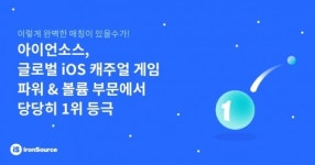 아이언소스, 전 세계 게임 업계 위한 최대 독립 네트워크 등극