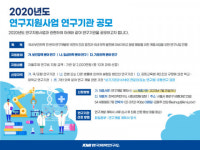 KMI한국의학연구소, 2020년도 연구지원사업 공모