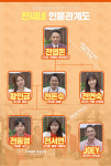 소상공인방송정보원, 제로페이 소재 숏폼 드라마 ‘전씨네 이야기’ 2일 첫 방송