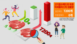 엠에스알테크, ‘우리 밥상 미세플라스틱 제로’ 캠페인 연다