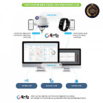 스토리포유, 2022 스마트건설 챌린지 혁신상 수상
