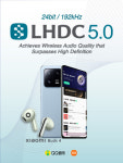 샤오미-큐큐뮤직, 사비테크와 협력해 사비테크의 LHDC 5.0 블루투스 코덱 기술로 ‘마스터 테이프 레벨’ 24bit·192kHz 오디오 품질... 