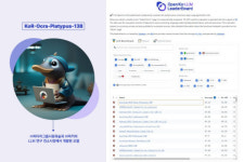 미디어그룹사람과숲, 한국어 ChatGPT 개발 경쟁에서 1위 달성