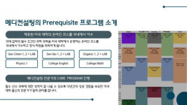 메디컨설팅, 온라인 ‘Prerequisites Course’ 론칭… 미국 의대·국제 의대 입학의 길 안내
