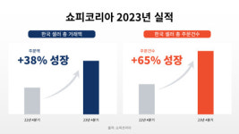 쇼피코리아, 2023년 결산 키워드 ‘N.E.W’