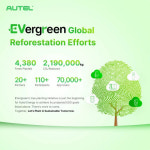 Autel Energy’s Global ESG Launch Is A Success: Around 5,000 Trees Planted In EVergreens Inaugural Tree Planting Initiat