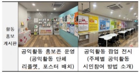 1만6000명 방문한 서울시공익활동지원센터, 당일 대관신청 등 시민 이용 더욱 편리해져