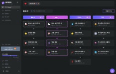 아네스 플랫폼, 혁신적인 ‘플로우’ 기능 도입으로 업무 효율성 극대화