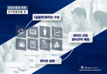 엘에스에이치 행정사 사무소, 상가 건물 관리 시 자치적 관리단의 중요성 조언