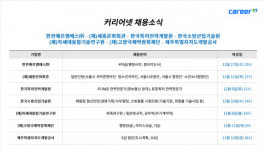 커리어넷, 한전에프엠에스·세종문화회관·한국특허전략개발원·한국소방산업기술원·차세대융합기술연구원·고양국제박람회재단... 