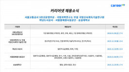 커리어넷, 서울교통공사 9호선운영부문·국방과학연구소 부설 국방신속획득기술연구원·하남도시공사·서울물재생시설공단·숭실대학교 채용... 