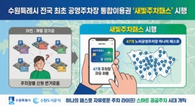 대흥정보, 수원 공영주차 통합이용권 시스템 구축 참여